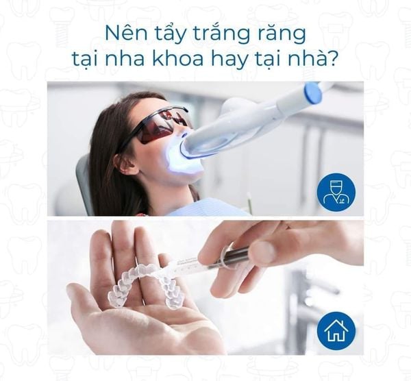 Tẩy trắng răng - Nha khoa Á Đông