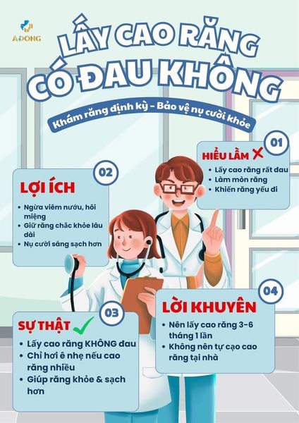 LẤY CAO RĂNG CÓ ĐAU KHÔNG?